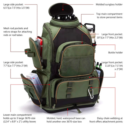 Fishing Tackle Backpack