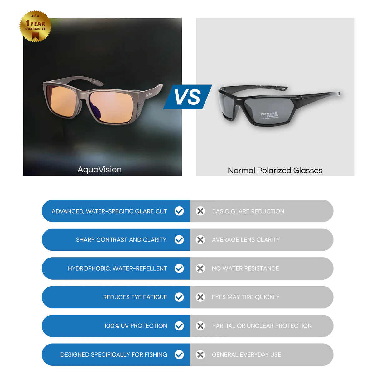 High-Visibility One-Piece Polarized Sunglasses – Anti-Slip Outdoor & Driving Eyewear